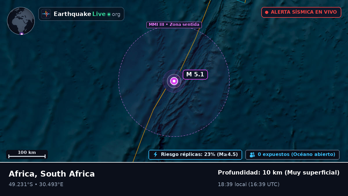 Océano Índico (South Africa)