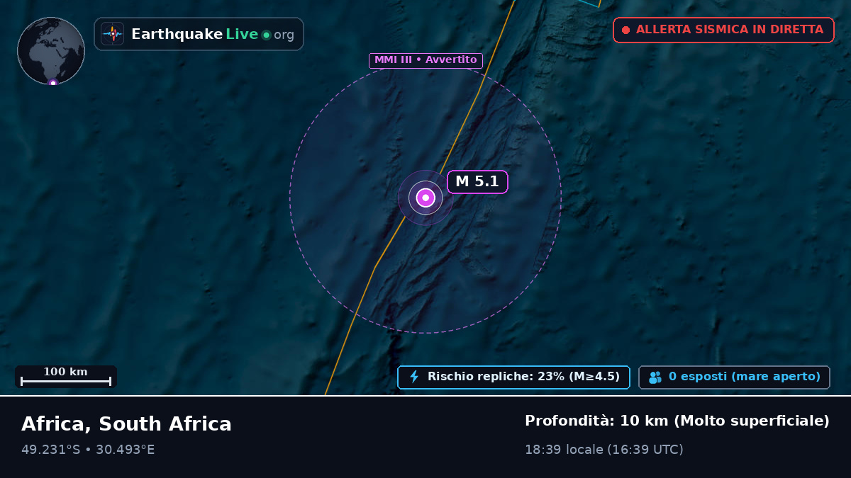Oceano Indiano (South Africa)