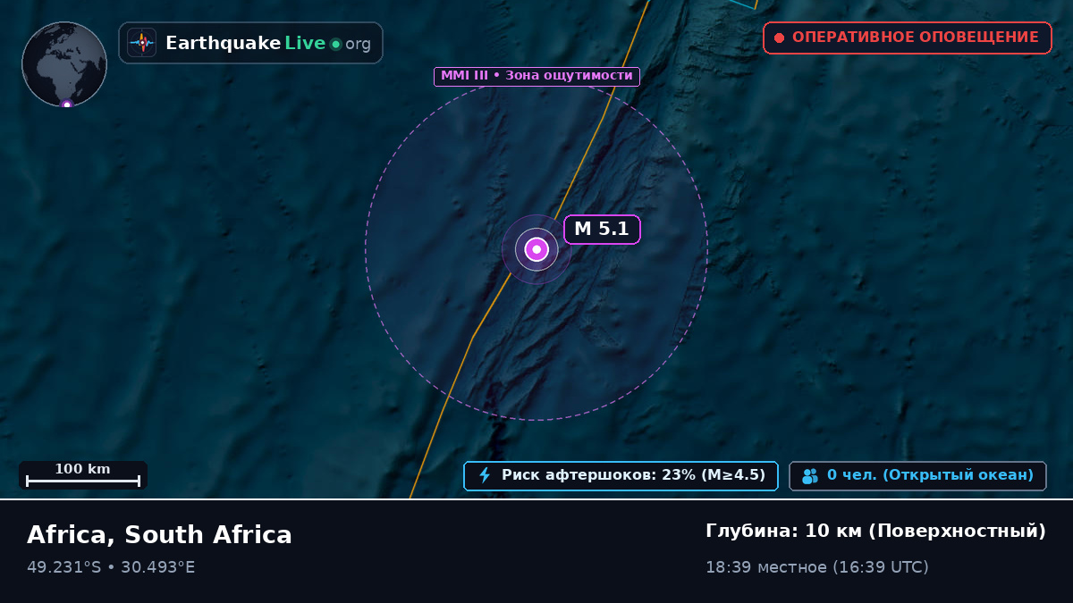 Индийский океан (South Africa)