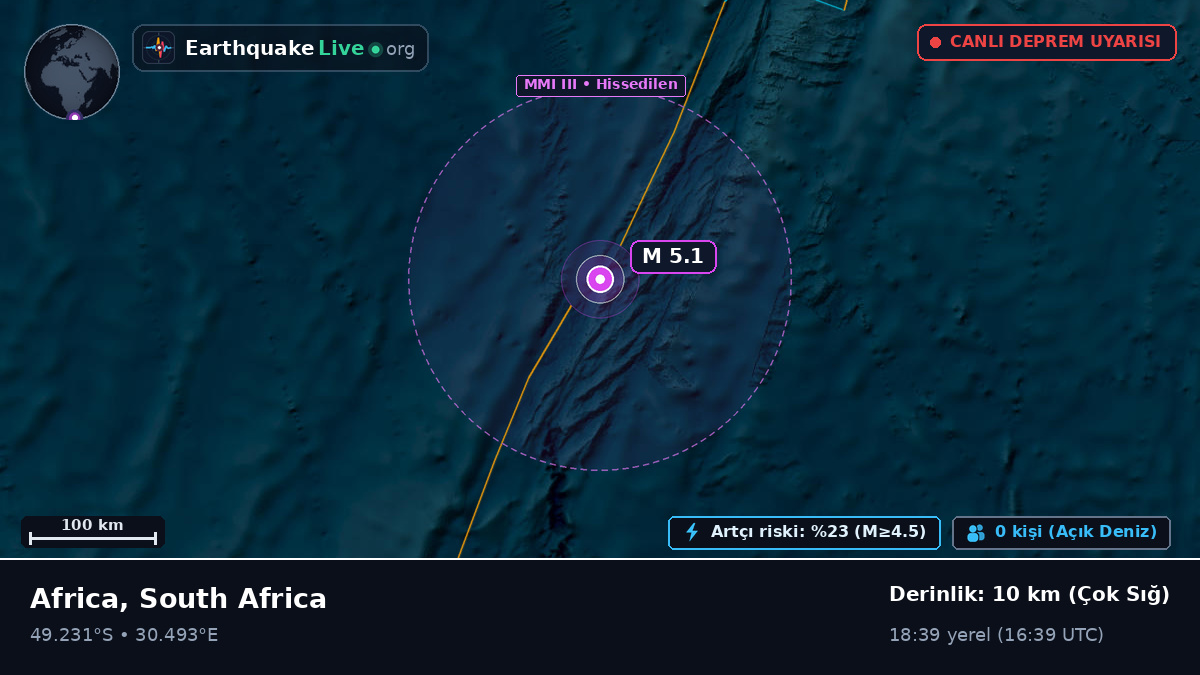 Hint Okyanusu (South Africa)