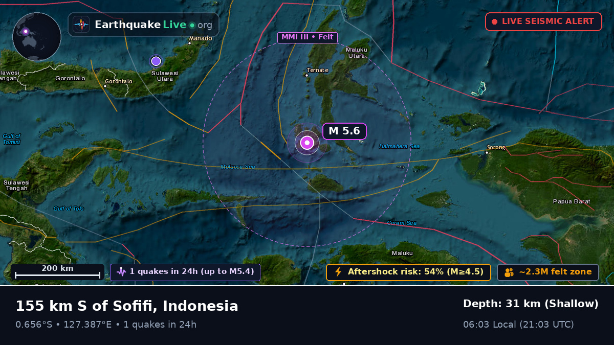 Molucca Sea (Indonesia)
