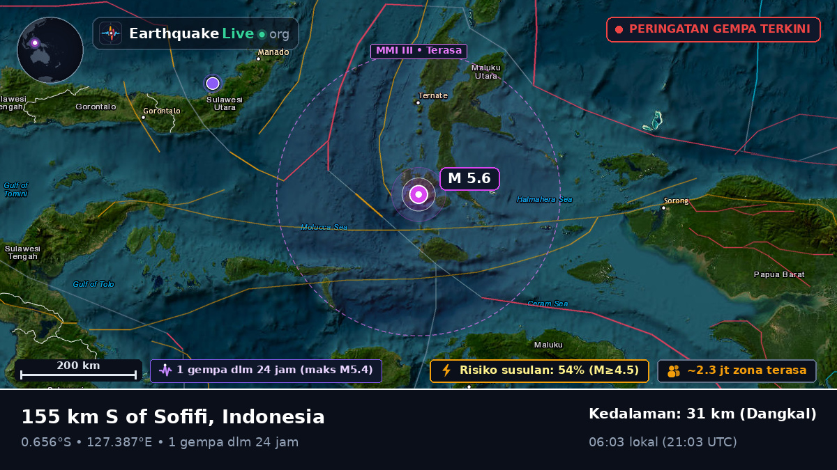 Laut Maluku (Indonesia)