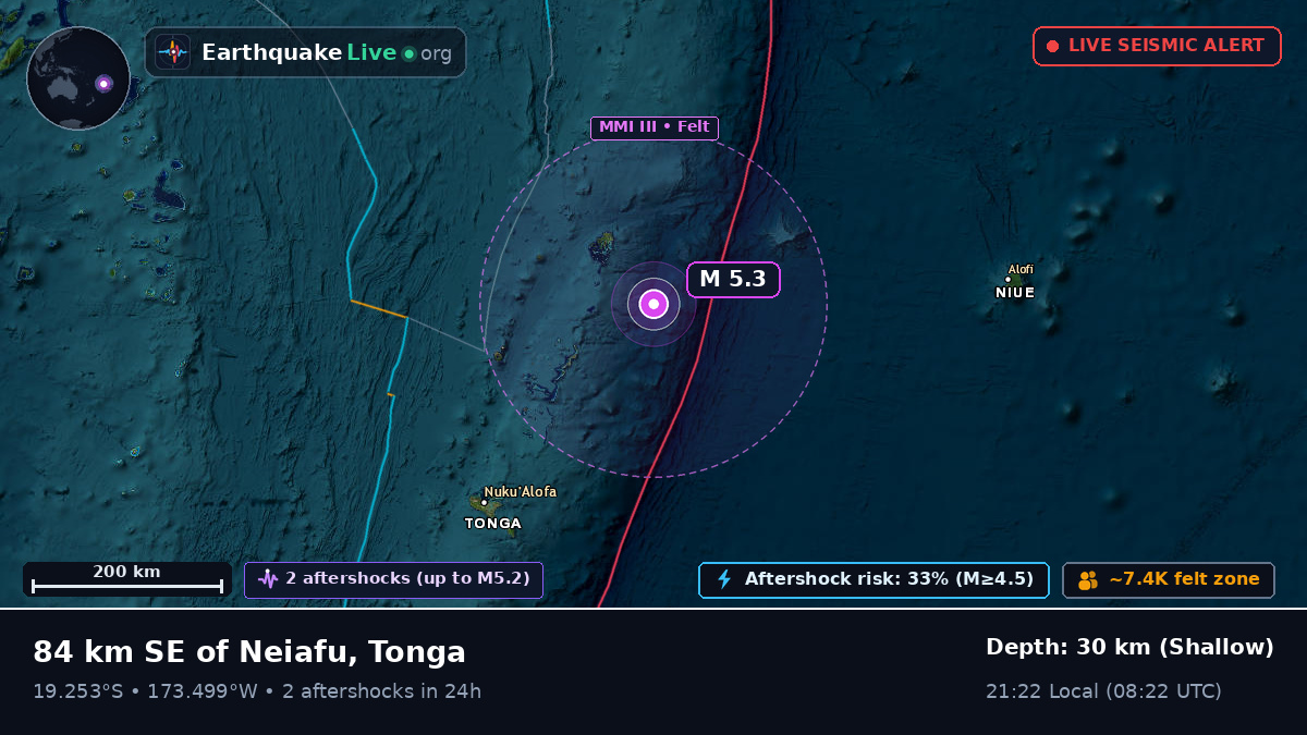Off the coast of Neiafu, Tonga