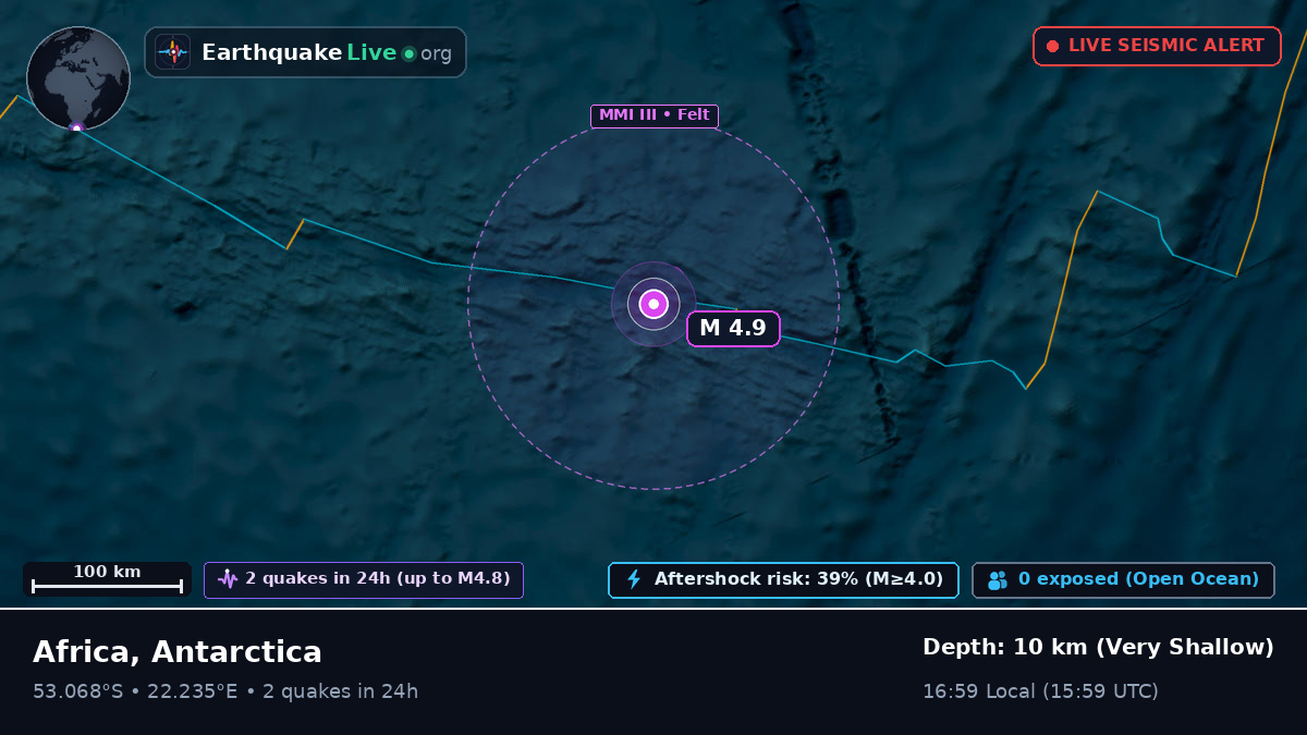 Indian Ocean (Antarctica)