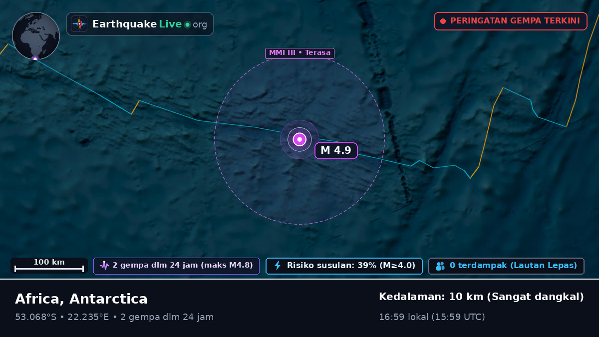 Samudra Hindia (Antarctica)