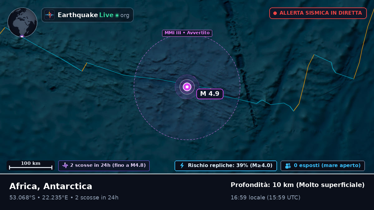 Oceano Indiano (Antarctica)