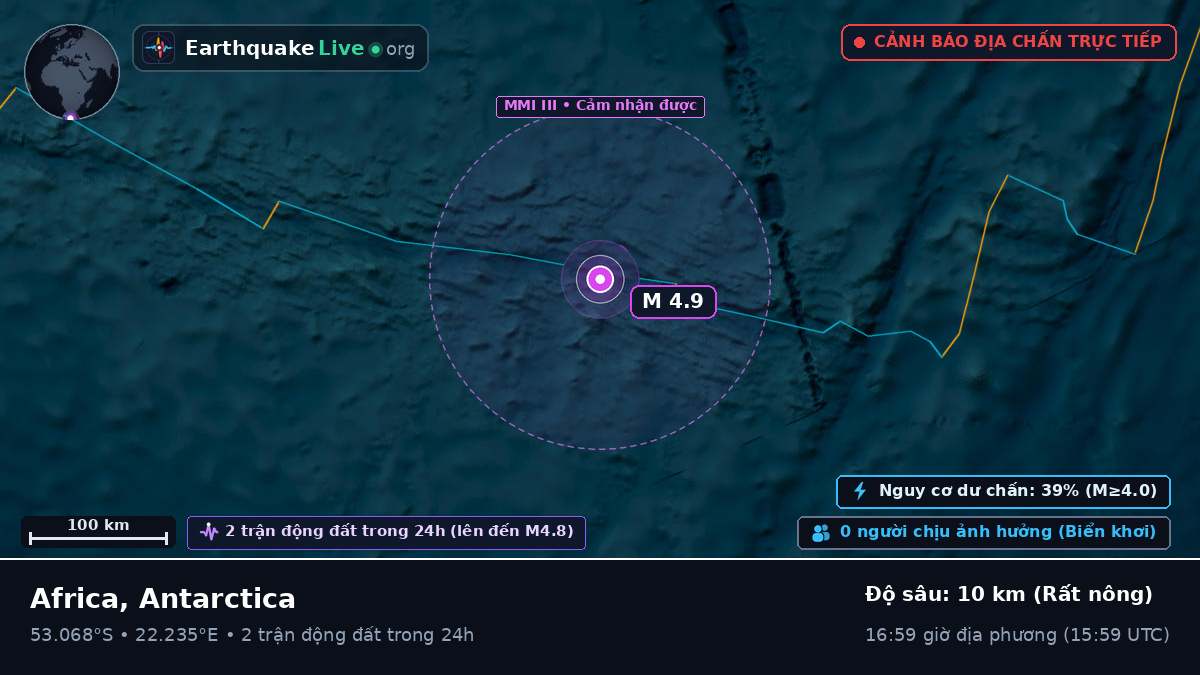 Ấn Độ Dương (Antarctica)