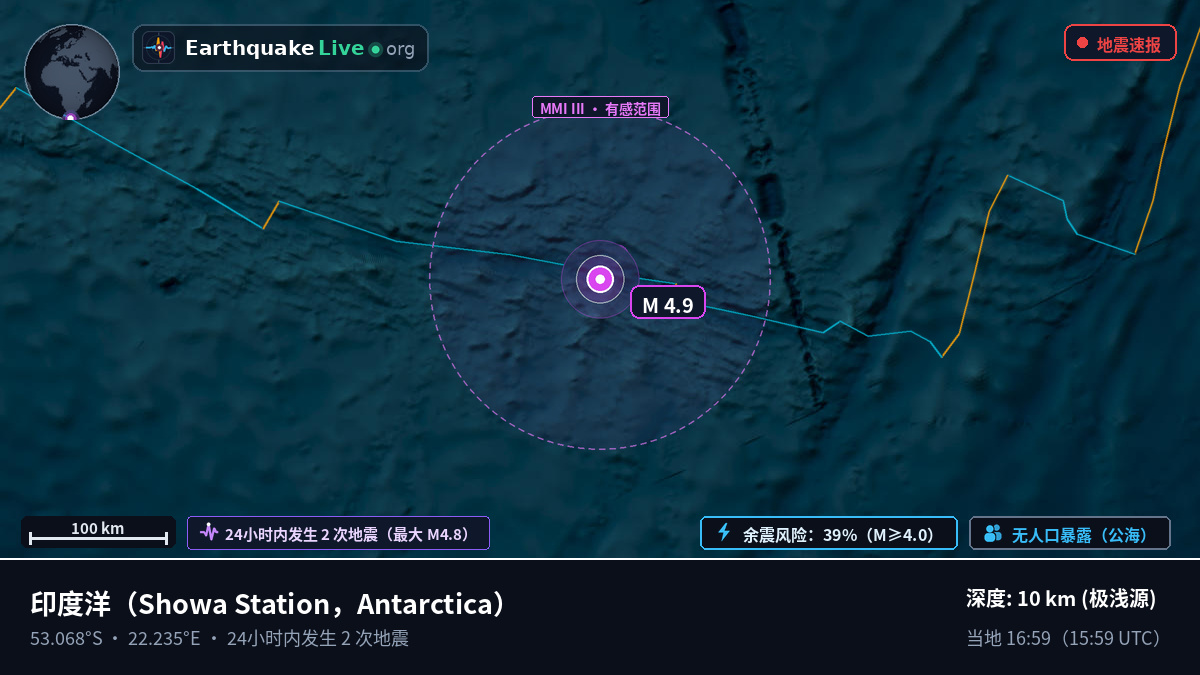 印度洋 (Antarctica)