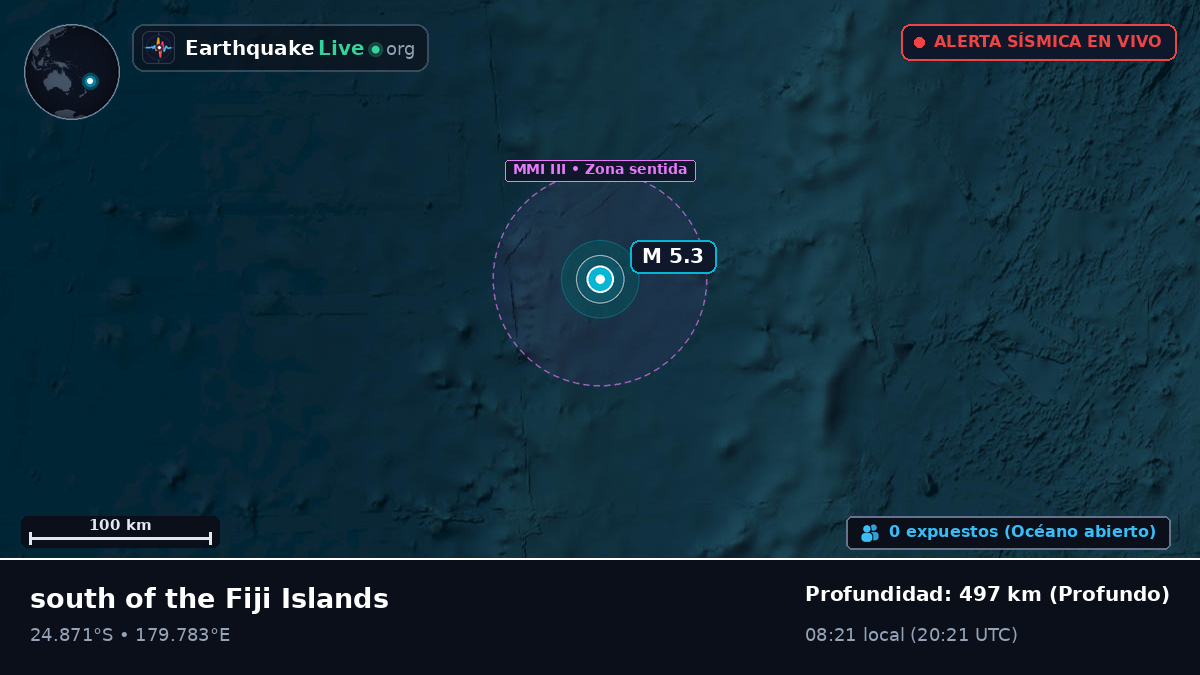 Océano Pacífico Sur (Kermadec Islands)