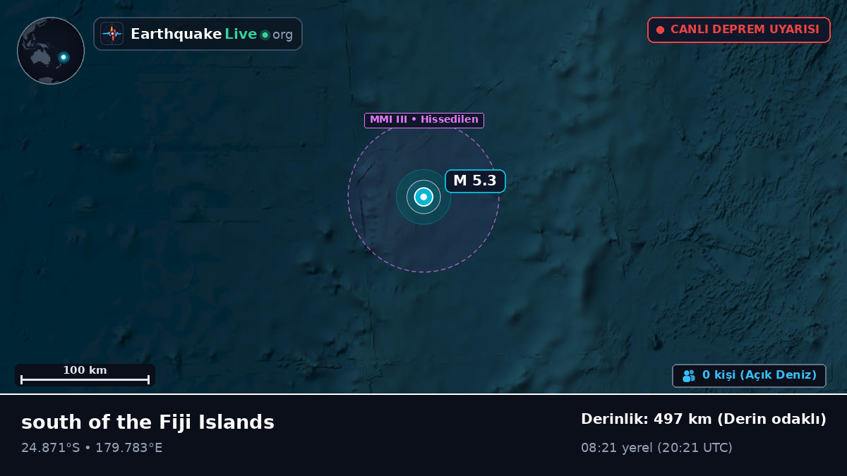Güney Pasifik Okyanusu (Kermadec Islands)
