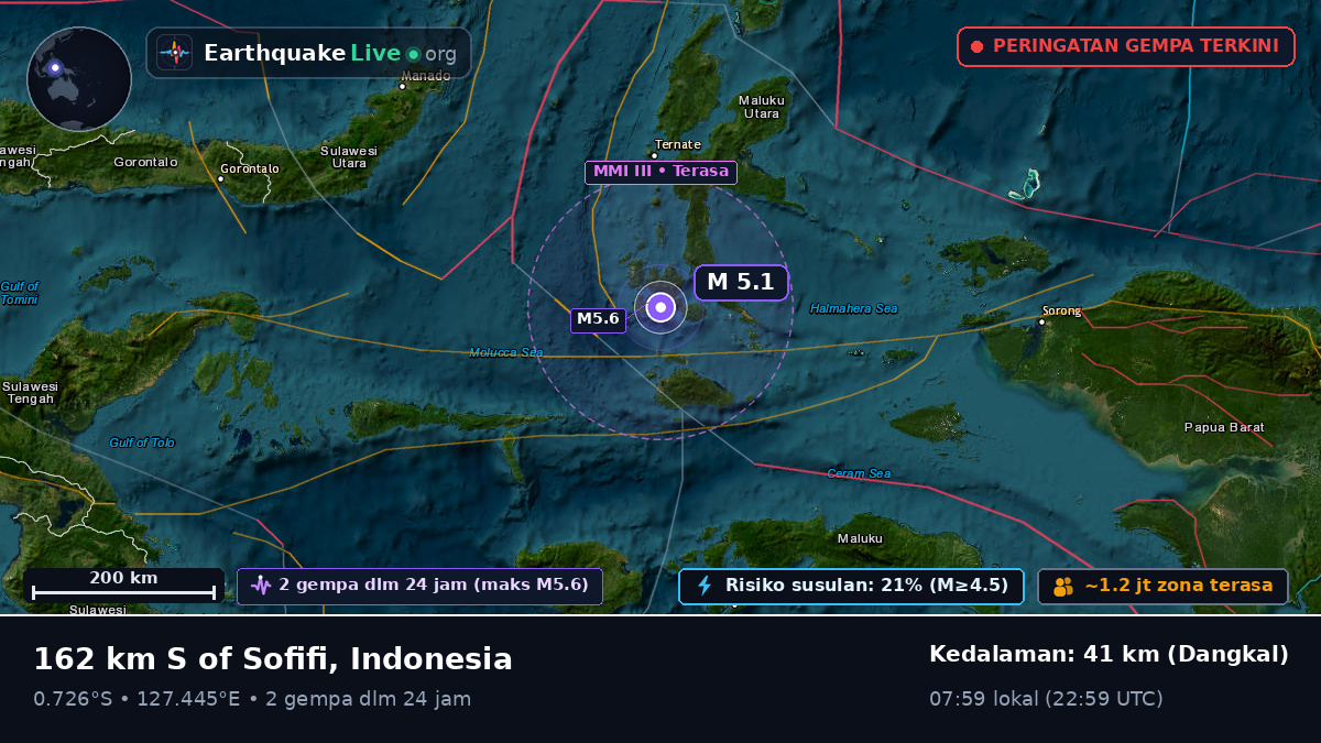 Laut Maluku (Indonesia)