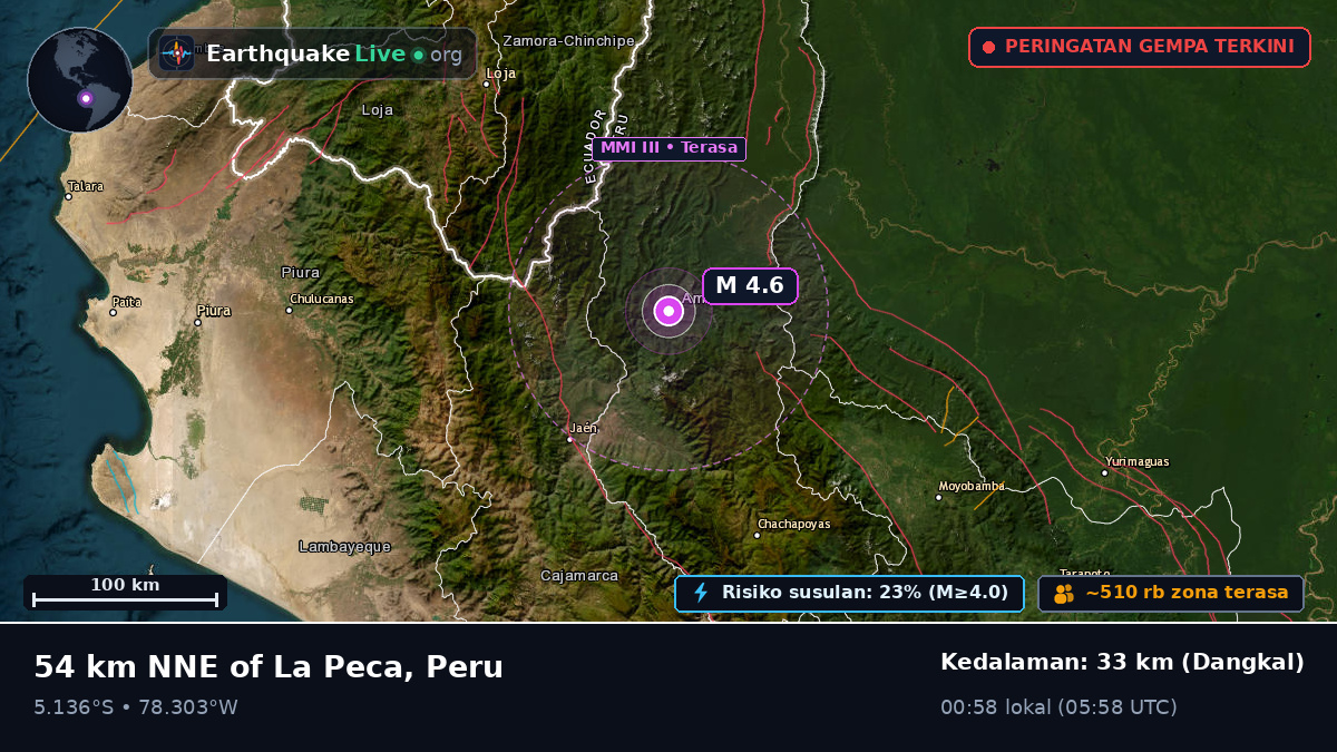Amazonas, Peru