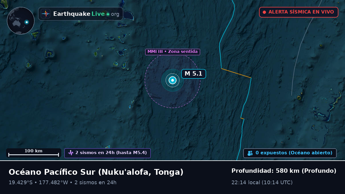 Océano Pacífico Sur (Tonga)