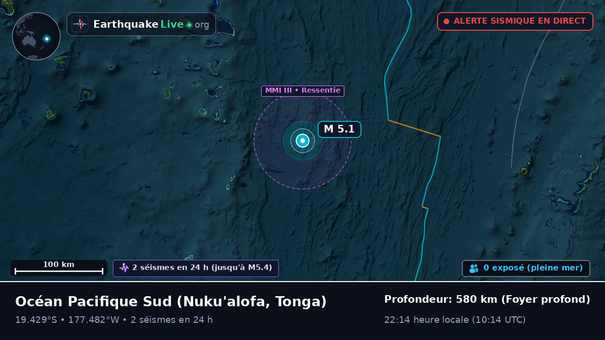 Océan Pacifique Sud (Tonga)