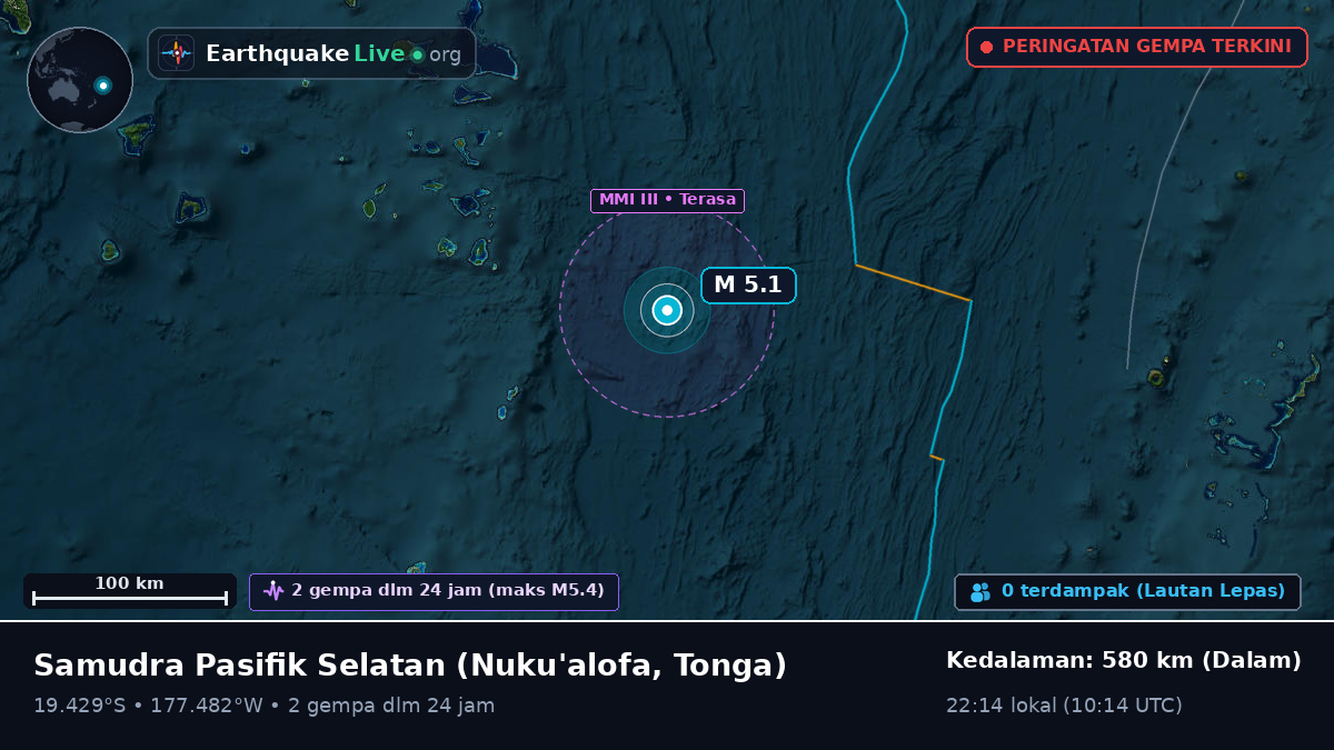 Samudra Pasifik Selatan (Tonga)