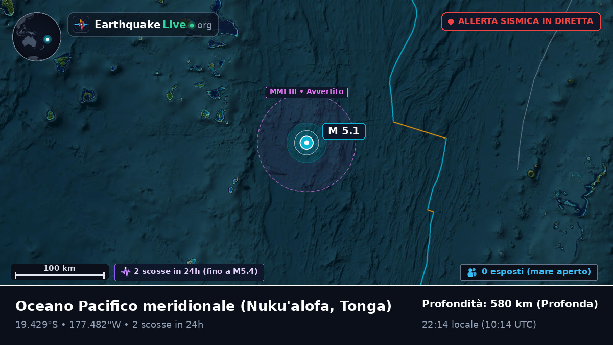 Oceano Pacifico meridionale (Tonga)