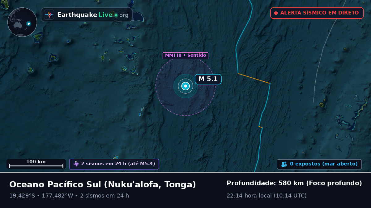 Oceano Pacífico Sul (Tonga)