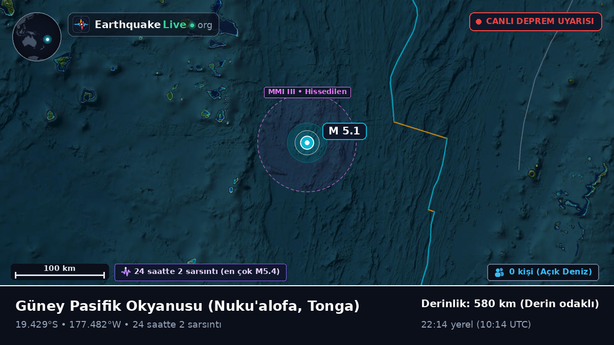 Güney Pasifik Okyanusu (Tonga)