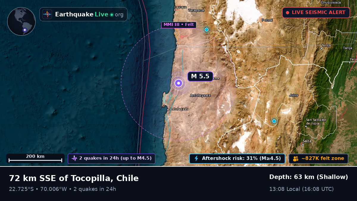 Antofagasta, Chile