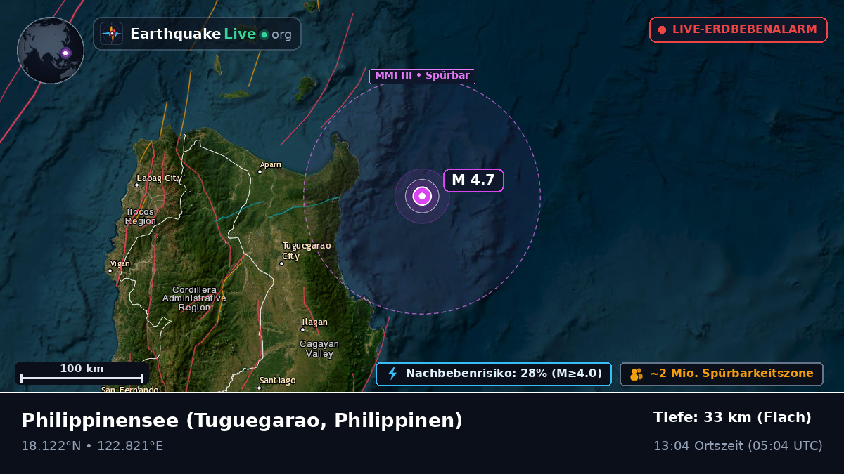 Philippinensee (Philippinen)