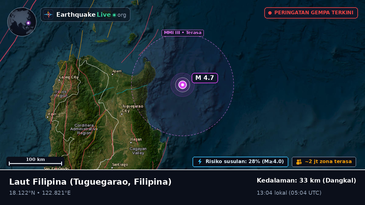 Laut Filipina (Filipina)
