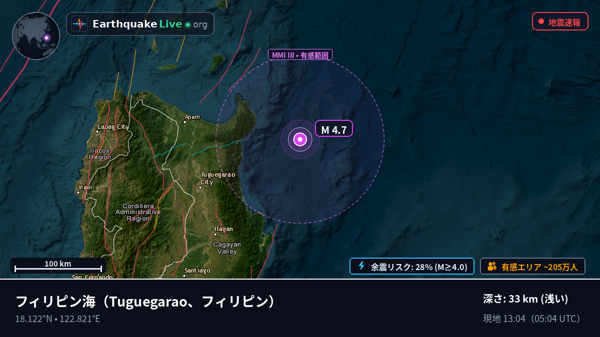 フィリピン海 (フィリピン)