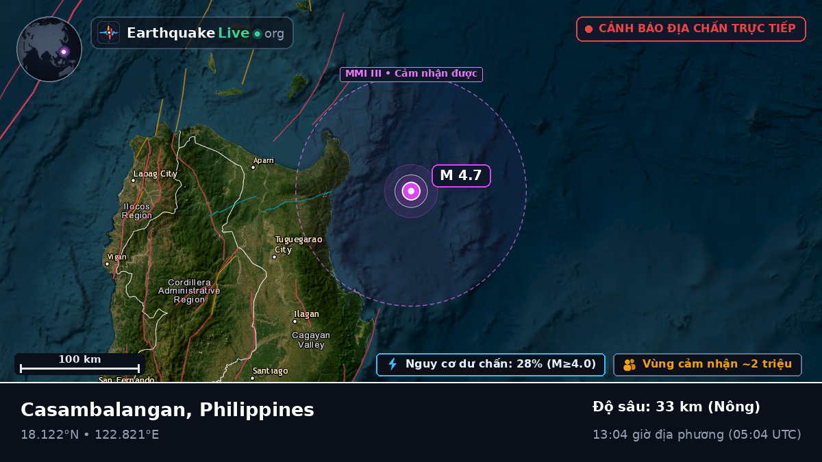 Biển Philippines (Philippines)