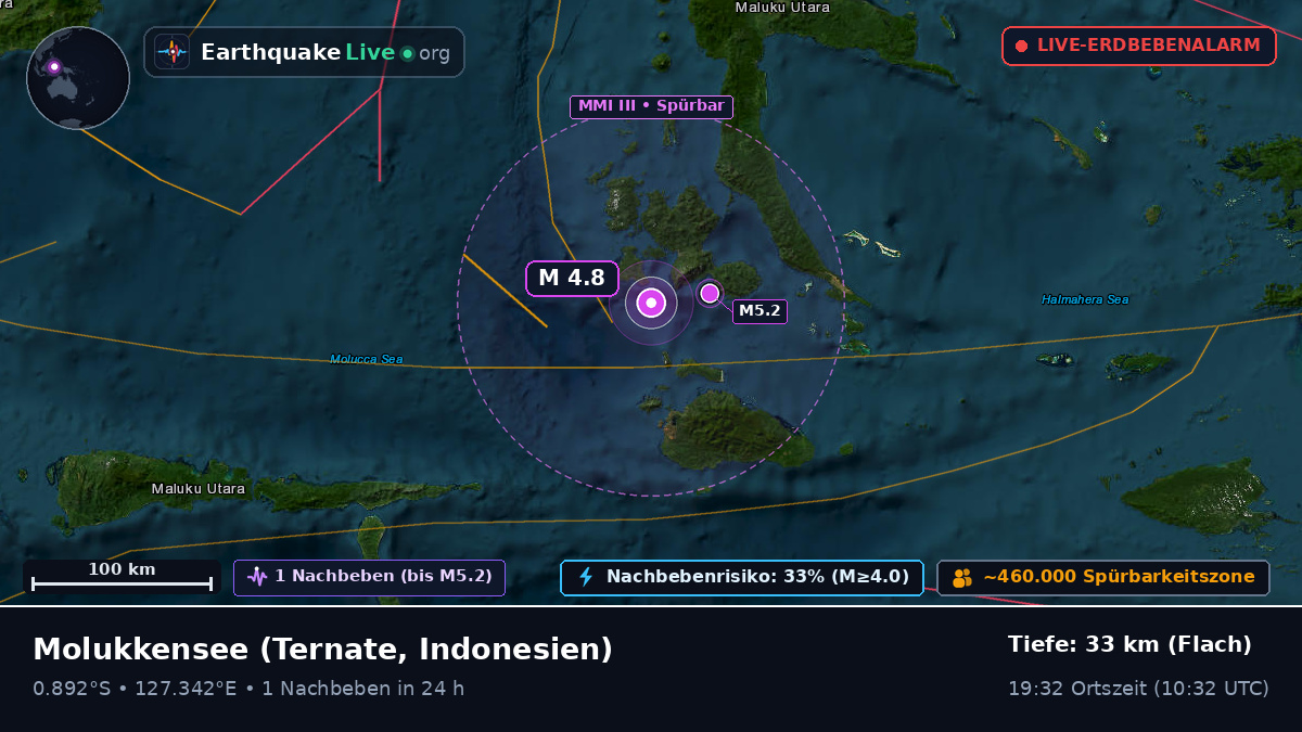 Molukkensee (Indonesien)