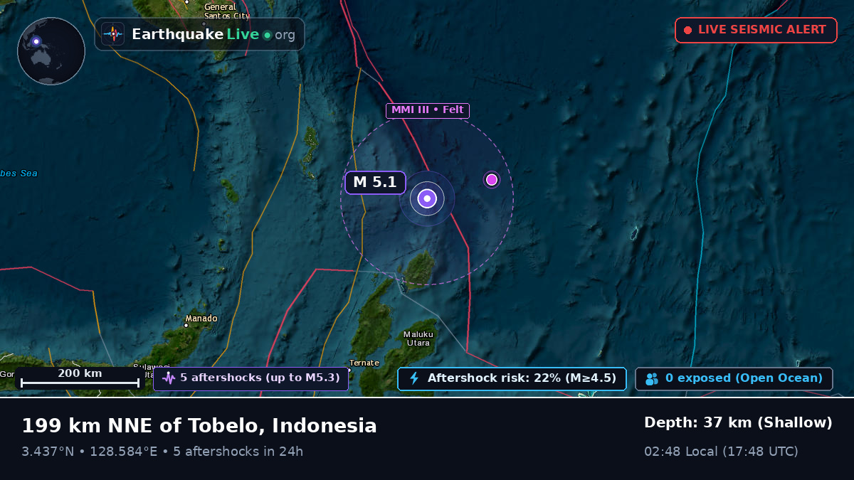 North Pacific Ocean (Indonesia)