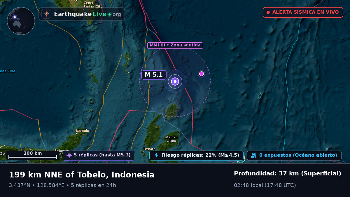 Océano Pacífico Norte (Indonesia)