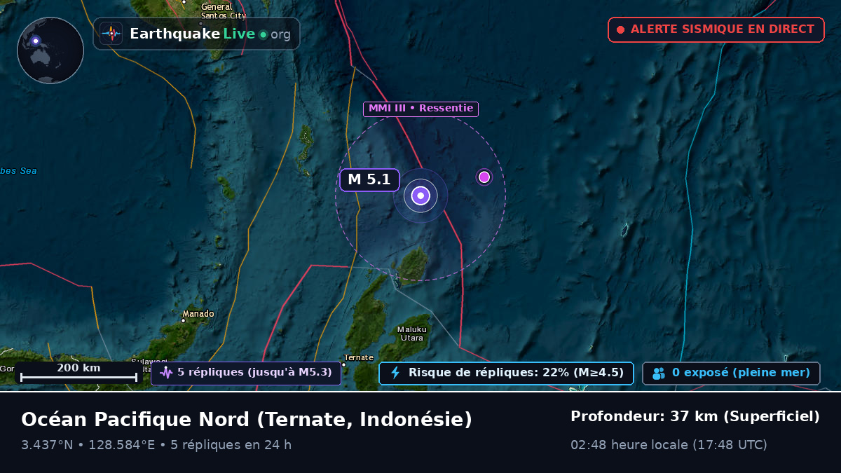 Océan Pacifique Nord (Indonésie)