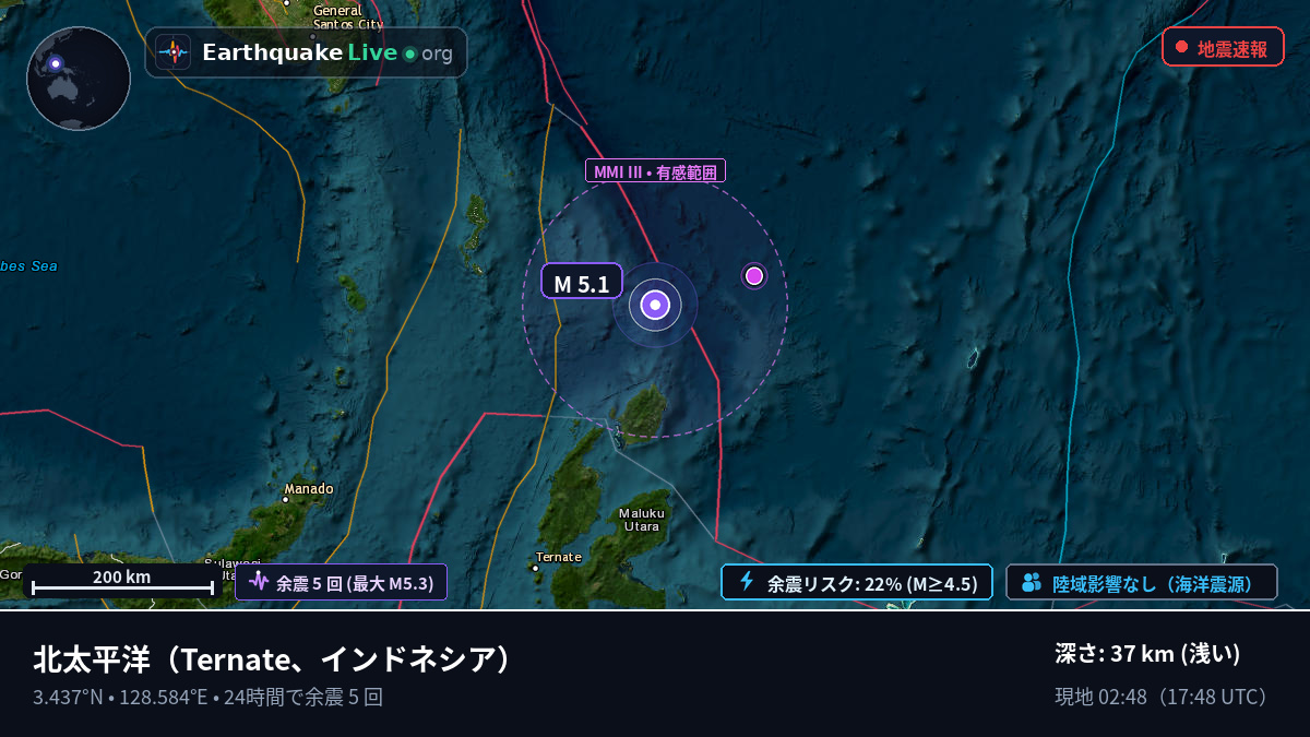 北太平洋 (インドネシア)