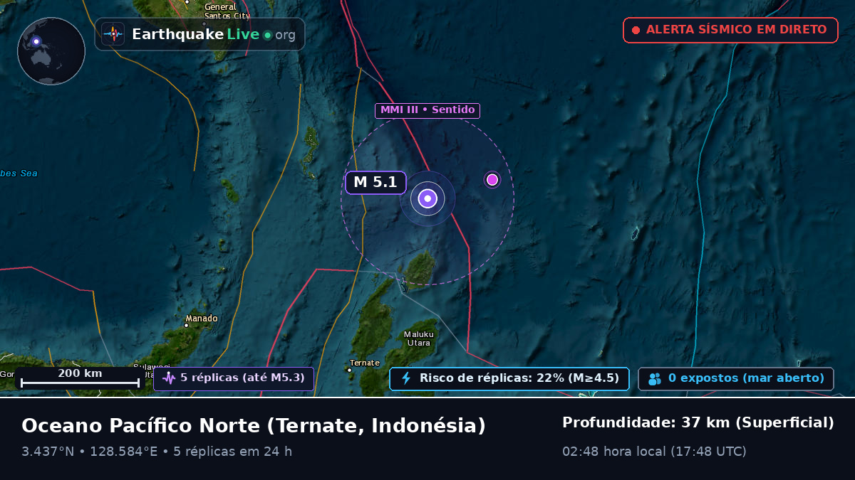 Oceano Pacífico Norte (Indonésia)