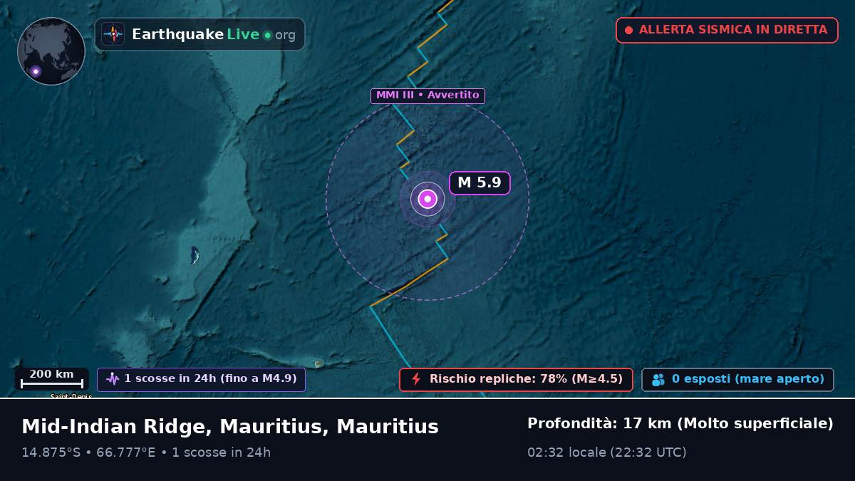 Oceano Indiano (Mauritius)