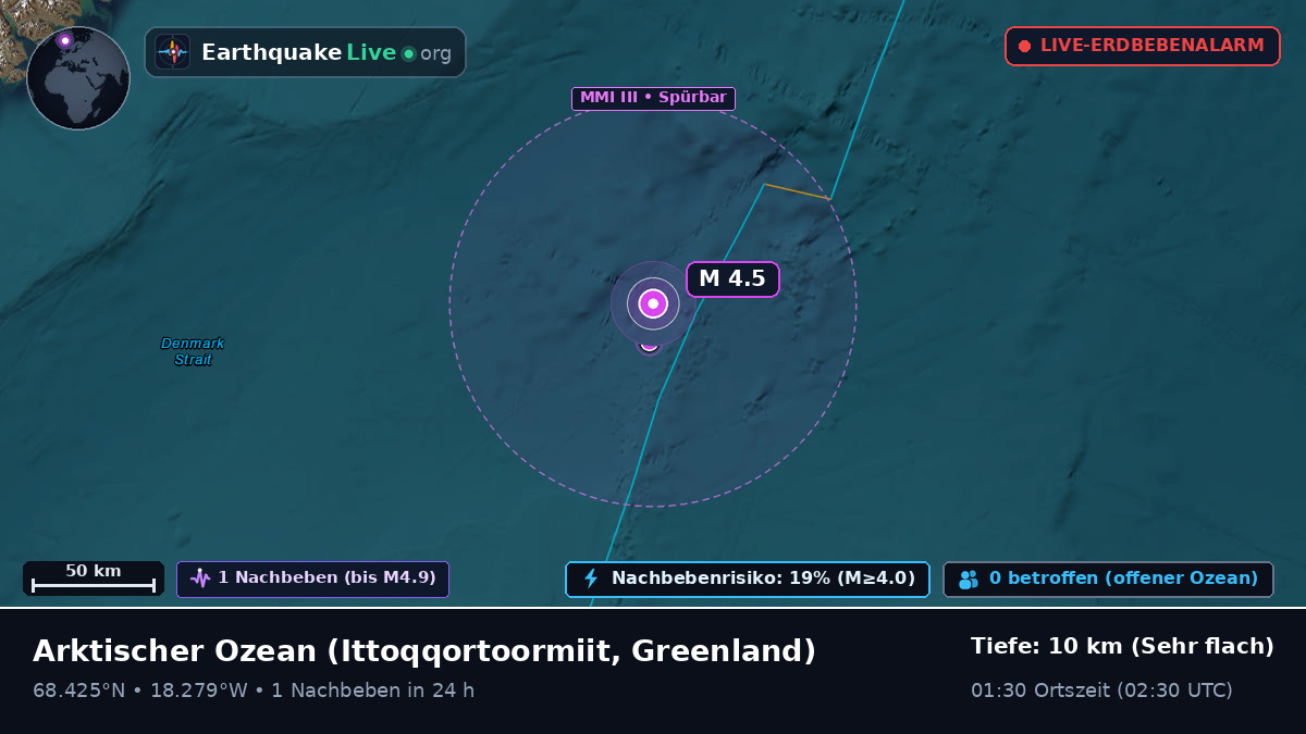 Arktischer Ozean (Greenland)
