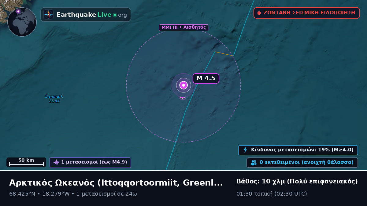 Αρκτικός Ωκεανός (Greenland)