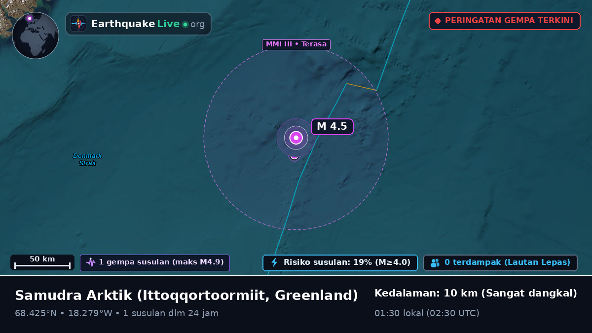Samudra Arktik (Greenland)