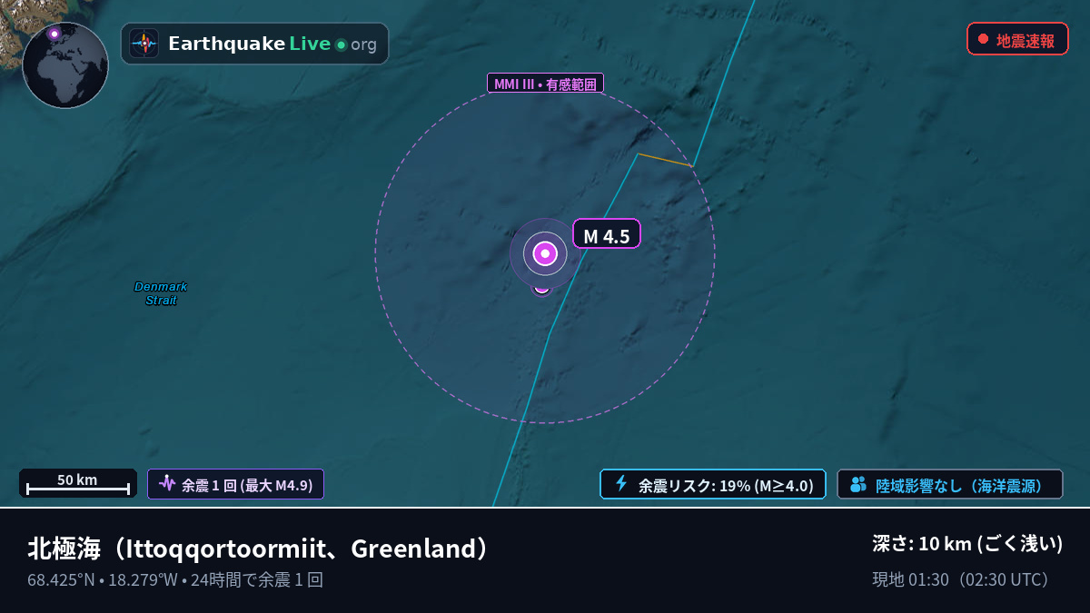北極海 (Greenland)