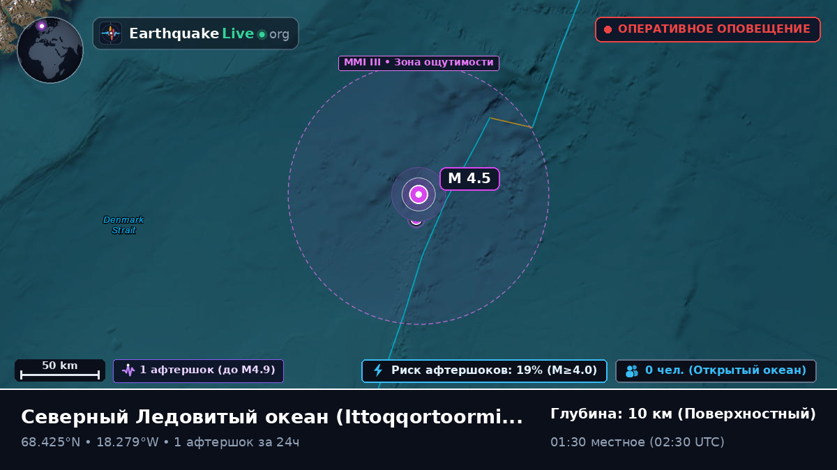 Северный Ледовитый океан (Greenland)