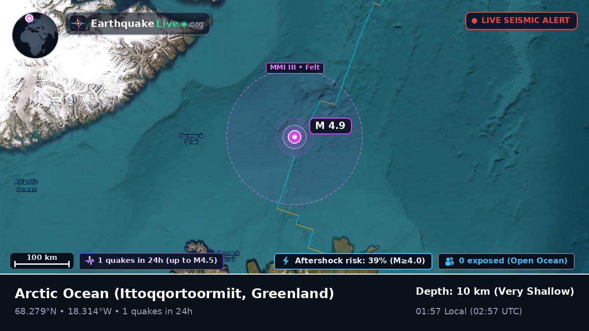 Arctic Ocean (Greenland)