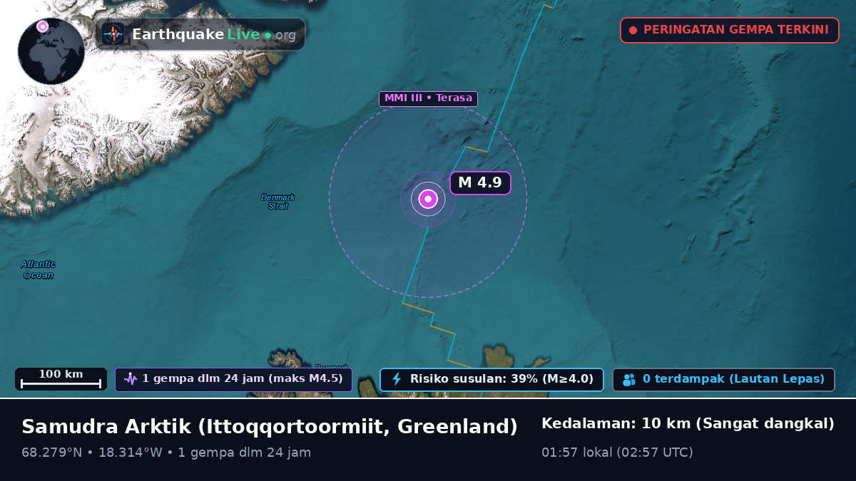 Samudra Arktik (Greenland)
