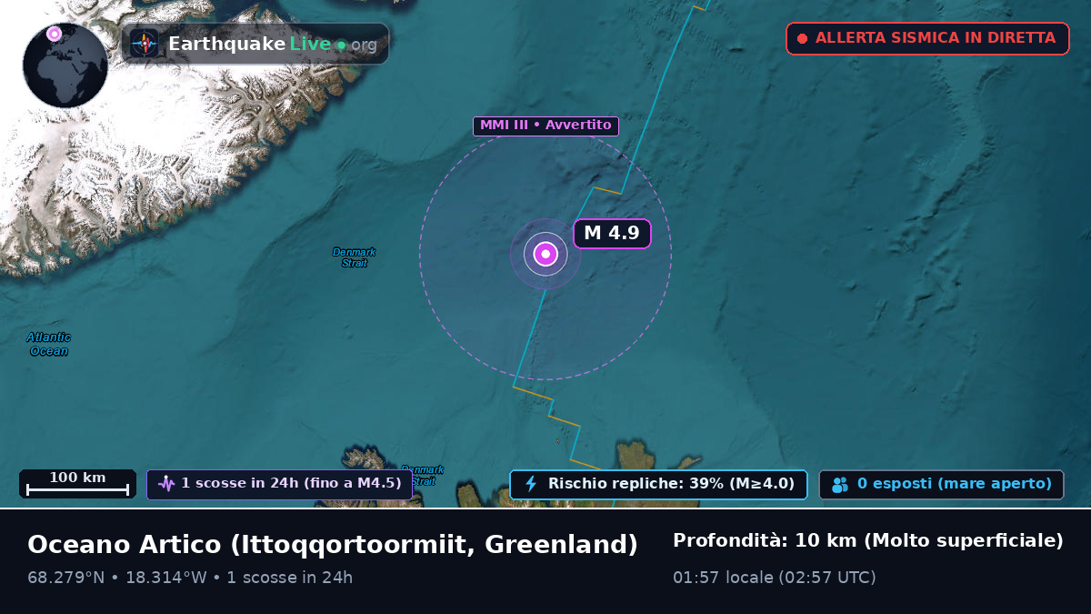 Oceano Artico (Greenland)