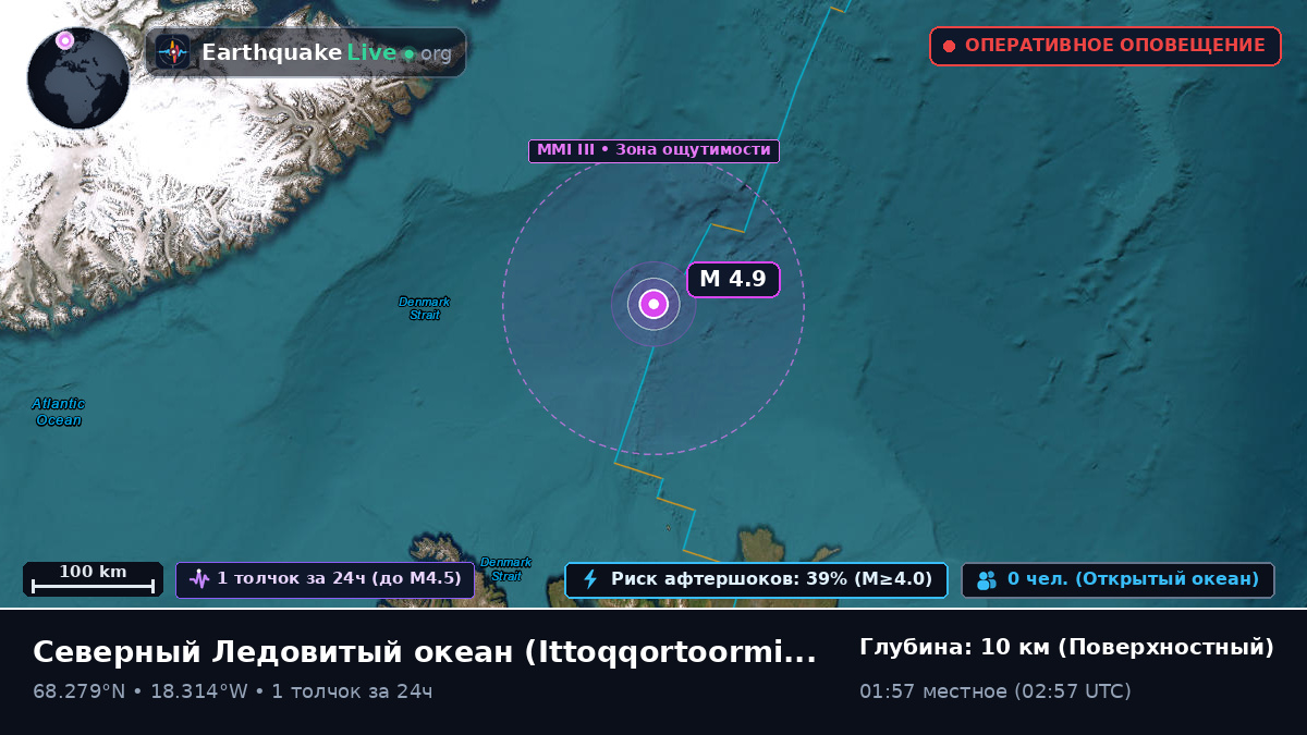 Северный Ледовитый океан (Greenland)