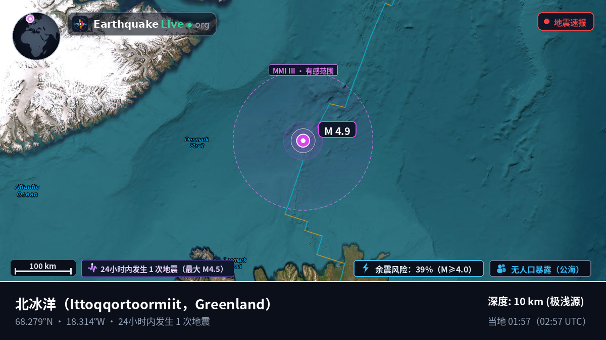 北冰洋 (Greenland)