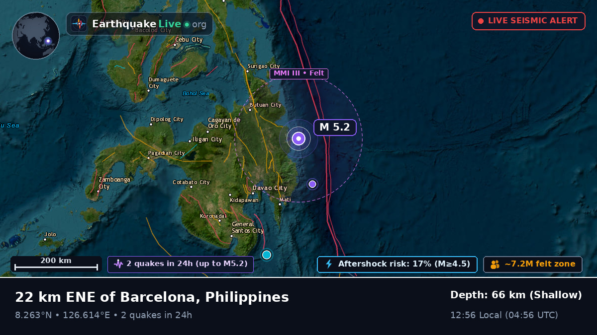 Philippine Sea (Philippines)