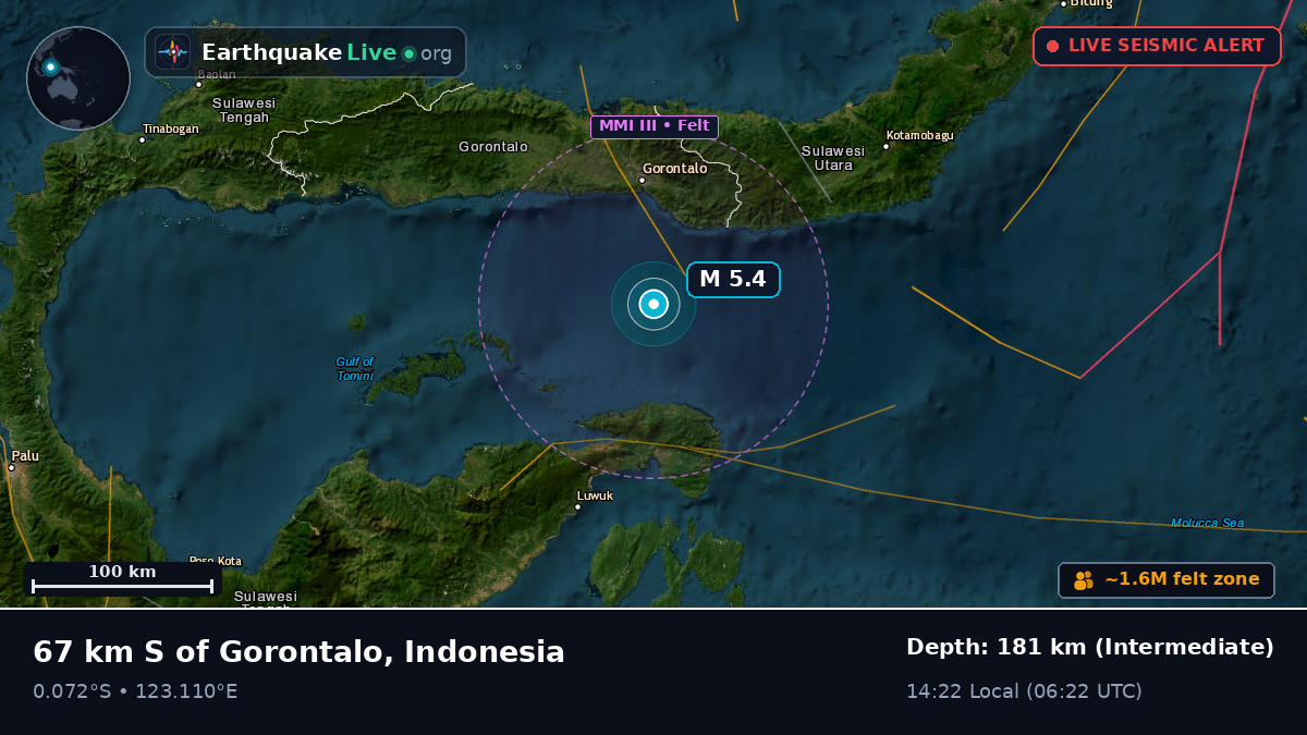 Molucca Sea (Indonesia)