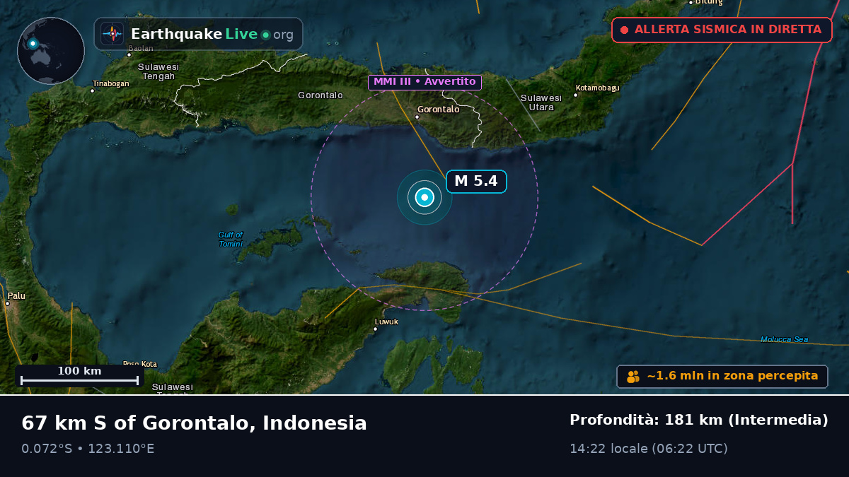 Mare delle Molucche (Indonesia)