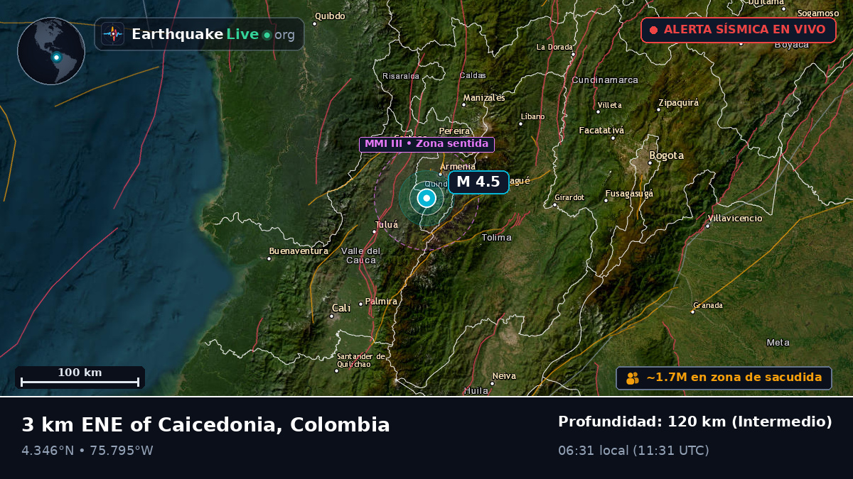Risaralda, Colombia
