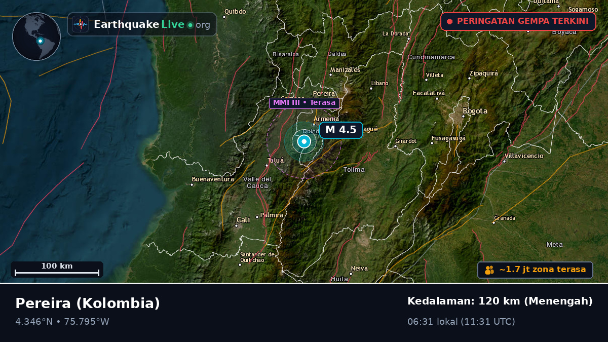 Risaralda, Kolombia