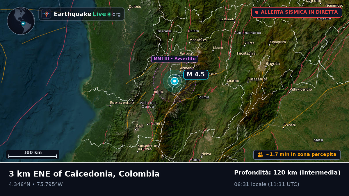 Risaralda, Colombia